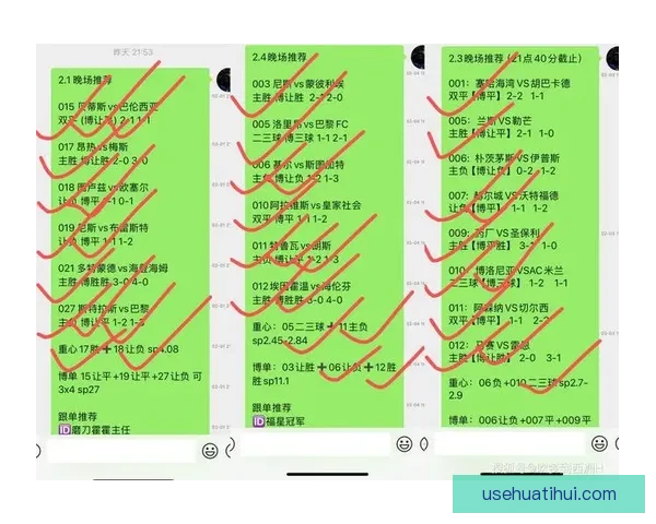 世界杯竞猜赛事全解析及最新盘口走势深度指南