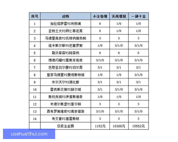 体育竞猜平台深度指南赛事分析投注技巧与安全使用全解析新手必看