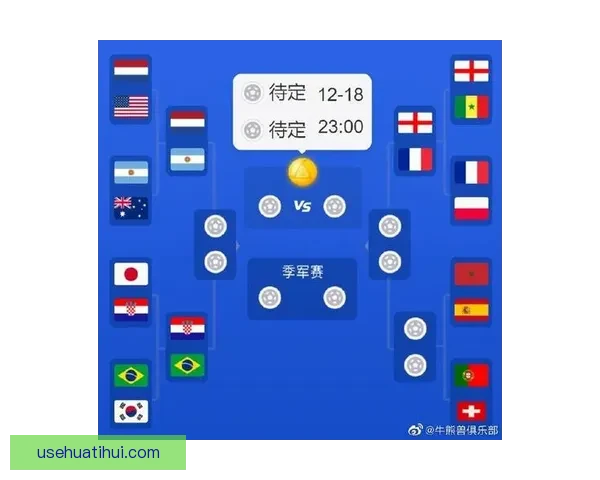 世界杯竞猜赛前深度分析球队状态走势与胜负预测全解析 世界杯竞猜赛前深度分析球队状态走势与胜负预测全解析