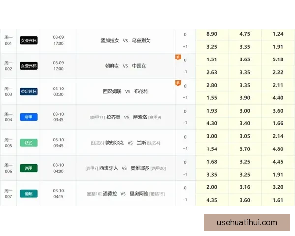足球竞猜网站推荐 精准分析数据助你轻松预测胜负走势
