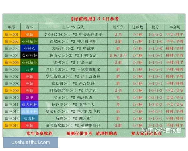 精准足球比分竞猜策略解析让你轻松赢取赛场收益