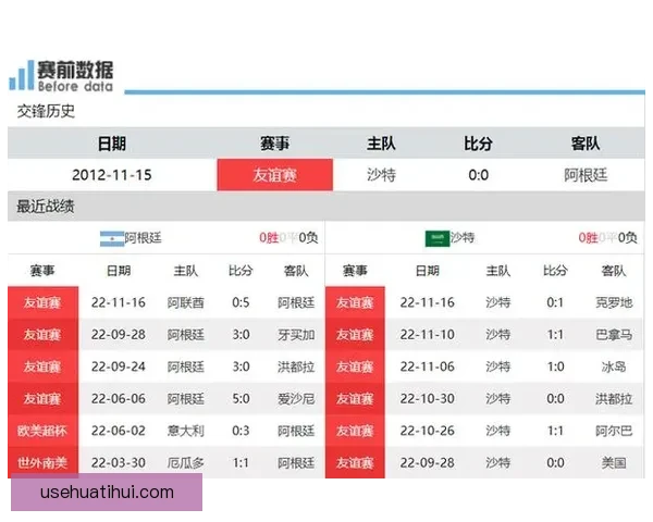 世界杯竞猜赔率实时查询及分析最新赛事投注参考