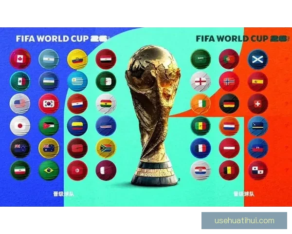 2026年世界杯球队名单预测分析及各大强队备战情况揭秘