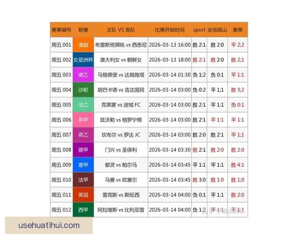 世界杯竞猜赔率实时查询分析，最新赔率数据助您精准预测比赛结果